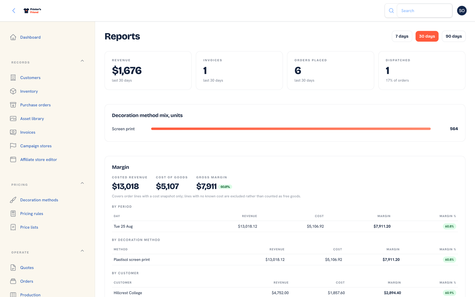 Reports screen showing revenue, cost of goods and gross margin broken down by day, decoration method and customer